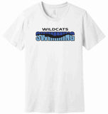 Swim Package - MANDATORY
